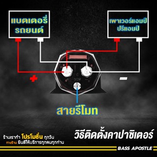 อุปกรณ์รถ BA SOUND คาปาซิเตอร์ 3.0ล้านฟารัด 12V SW-302 คาปา ตัวสำรองไฟ คาปารถยนต์ คาปาซิสเตอร์ 3.0Farad คาปาเครื่องเสียง