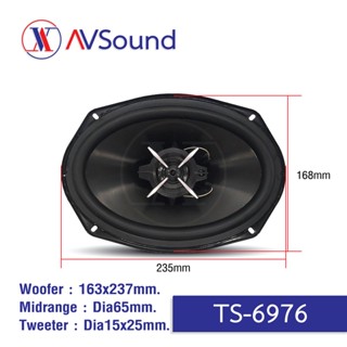 ลำโพง Soway TS-6976 ลำโพงแกนร่วม 3ทาง ขนาด 6x9นิ้ว 3Way Speaker แถมสายและฝาครอบ เครื่องเสียงติดรถยนต์ เสียงกลาง เบส