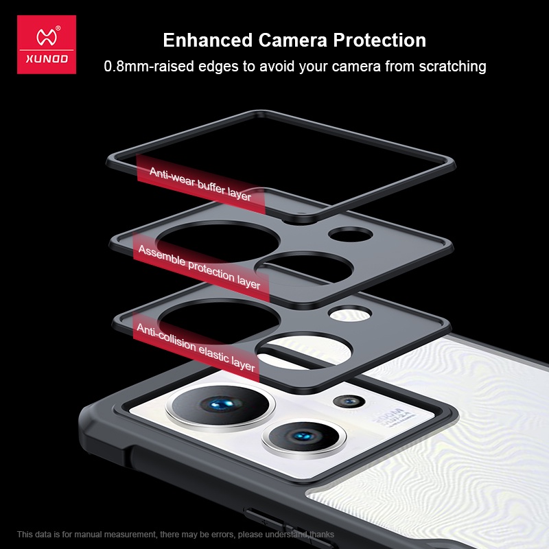 Honor X9d 5G 2025 เคสซิลิโคนกันกระแทกสําหรับ Huawei Honor X9d X7D X7a HonorX7d 4G 5G ปลอกอะคริลิคใสกันชน PC Hard เคสโทรศัพท์ Anti-fall กล้องป้องกันปกหลัง - รูปที่ 2