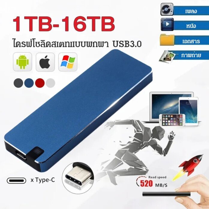 ฮาร์ดดิสก์แบบพกพา 1TB และ SSD พกพา ขนาดใหญ่