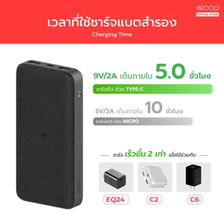 [ส่งไว] Orsen by Eloop EW40 20000mAh EW35 10000mAh แบตสำรองไร้สาย PD Wireless PowerBank ชาร์จเร็ว