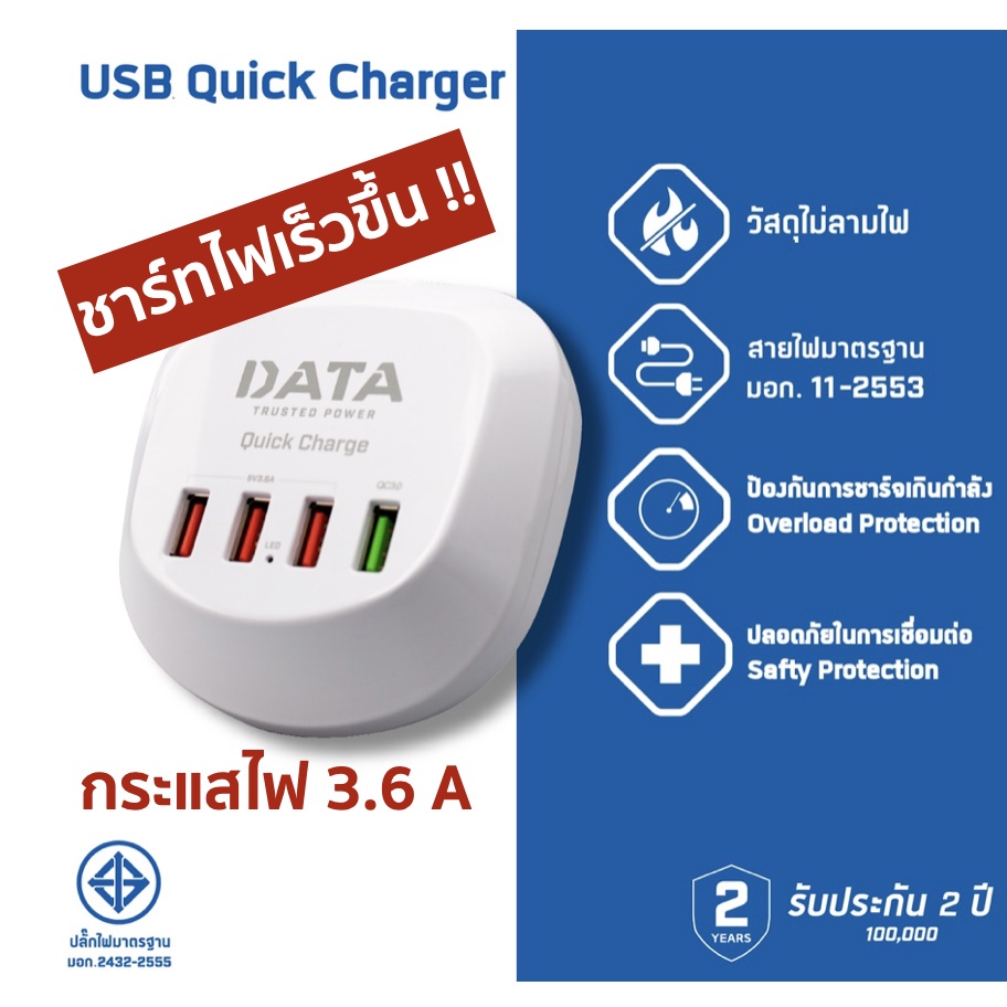 ปลั๊กไฟ DATA ชาร์ทเร็วมาก !! 3USB 3.6A Quick Charger + 1USB 3.0A น้ำหนักเบา พกพาสะดวก สายยาว1.2M