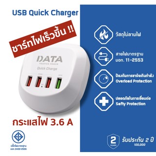ปลั๊กไฟ DATA ชาร์ทเร็วมาก !! 3USB 3.6A Quick Charger + 1USB …