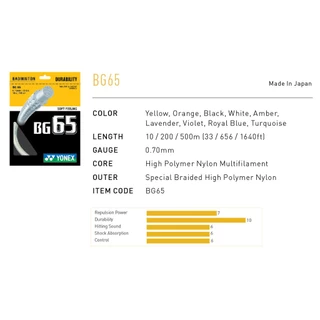 YONEX BG65 เอ็นแบดมินตัน 0.70 มม. ผลิตที่ประเทศญี่ป่น เส้นใยถักความทนทานสูงและลดการเสียดสี