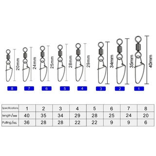 Amber 50 ชิ ้ น Fishing Snap Connector พร ้ อมพินสแตนเลสความแข ็ งแรงสูง 1 #-8 # Heavy Duty Ball