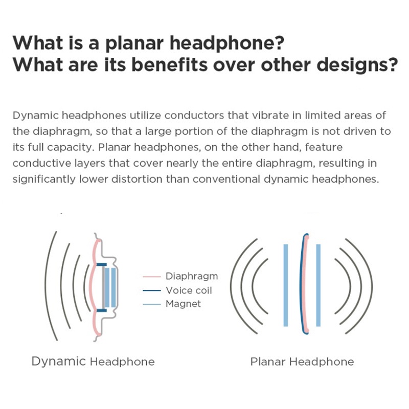 Hifiman HE400SE ชุดหูฟังแม่เหล็ก แบบใช้สาย