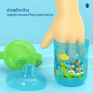 แก้วน้ำเด็ก ปากเป็ด มีหูจับ มีกันสำลัก BPA Free 260ml แก้วหัดดื่ม ขวดนมปากเป็ด