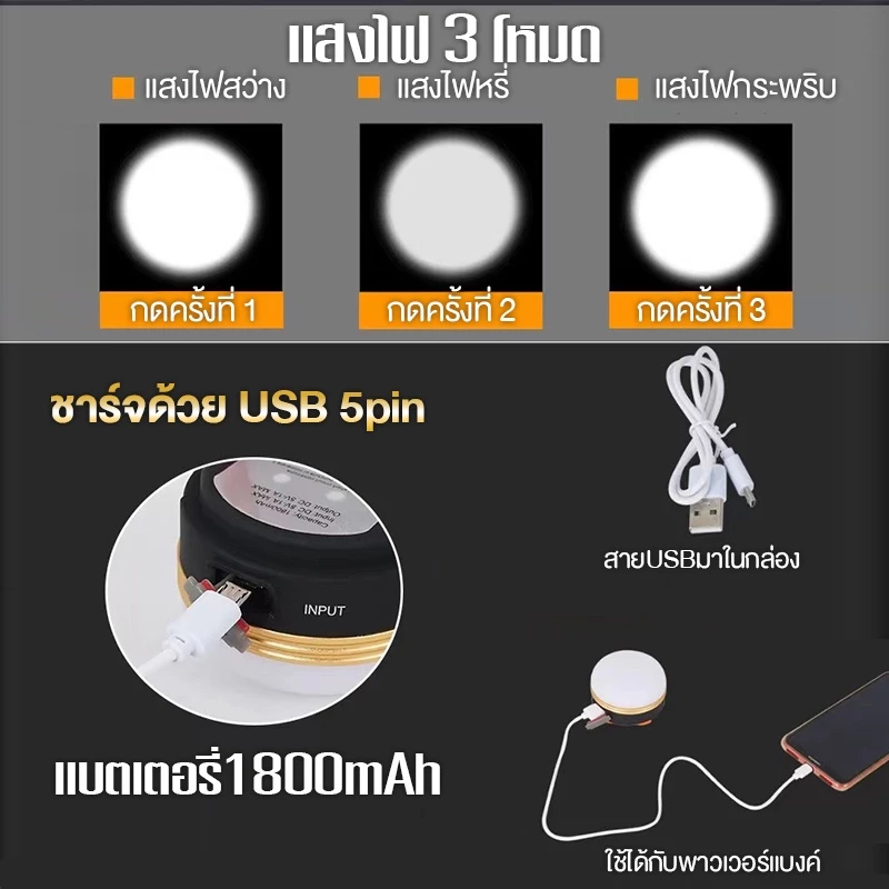RAYPAL โคมไฟเต็นท์ LED พกพา 1800 mAh ปรับได้ 3 โหมด thumbnail 7