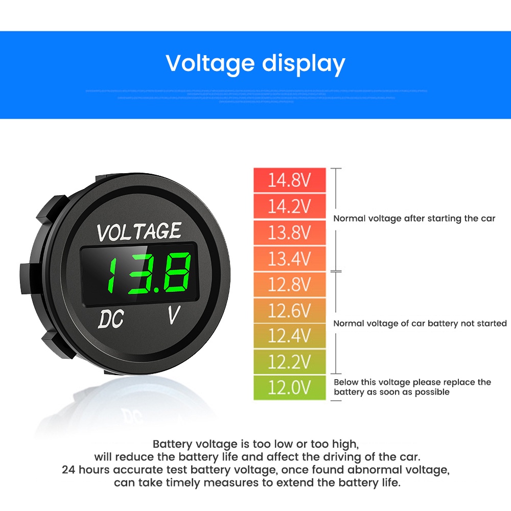Pcbfun เครื่องทดสอบโวลต์มิเตอร์ดิจิทัล DC5-48V ขนาดเล็ก รูปที่ 3