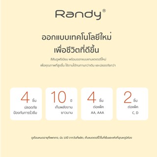 Randy [ซื้อ 1ได้ถึง 3  Battery Alkaline ถ่านอัลคาไลน์ AAA แบตเตอรี่ ความจุสูง ถ่าน วิทยุ ของเล่น ไฟฉาย นาฬิกา ถ่าน