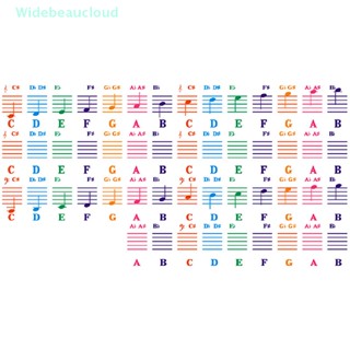 Widebeaucloud Transparent Piano Keyboard Stickers 88 Key Detachable Music Decal Notes Electronic Piano Piano Spectrum Sticker Symbol Nice