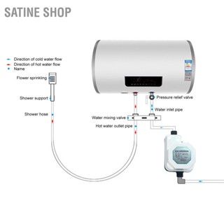 Satine Shop ปั๊มแรงดันน้ํา 24V Abs ขนาดเล็ก G1/2 Dc สําหรับบ้าน สวน 100‐240V 75W