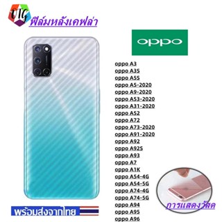 ฟิล์มกันรอยหลัง เคฟล่า OPPO A96 A95 A94 A74 A54 A1K A7 A93 A92S A92 A91 A73 A72 A52 A31 A53 A9-2020 A5-2020 A5S A3S A3