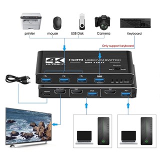 สวิตช์กระจาย 4K USB KVM เข้า 2 ออก 1 สําหรับคีย์บอร์ด และเมาส์ HDMI 2 ชิ้น