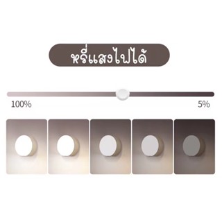 ถ่าน 💡โคมไฟหัวเตียง LED 0.6w  ชาร์จได้ ไม่ต้องใช้ถ่าน แบตอึด โคมไฟหัว ยึดผนังด้วยแม่เหล็ก