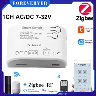 Tuya Zigbee Mini Circuit Switch Receiver 1CH RF433สมาร์ทสวิทช์7-32V AC DC รีโมทคอนโทรล10A รีเลย์ Fore