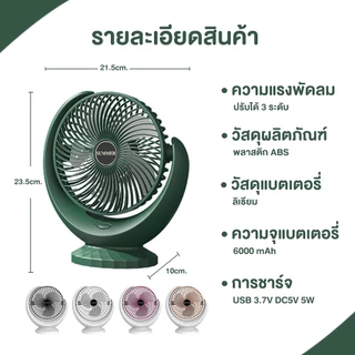 RAYPAL พัดลมตั้งโต๊ะไร้สาย พัดลมพกพา แบตเตอรี่ 6000mAh ลมแรง 3 เท่า ปรับแรงลมได้ ชาร์จ USB พัดลมมินิ