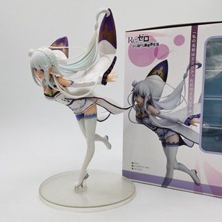 ((พร้อมส่ง) โมเดลฟิกเกอร์ Zero-Starting Life in Another World Amelia Amelia Feizi PHLW แบบบรรจุกล่อง