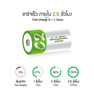 Zigma home - SMARTOOOLS 1.5V, ถ่านชาร์จ ถ่านชาร์จ USB 1.5V ขนาด C ถ่านแบตเตอรี่ ชาร์จเร็ว ชาร์จได้มากกว่า 1200 ครั้ง