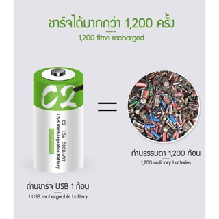 Zigma home - SMARTOOOLS 1.5V, ถ่านชาร์จ ถ่านชาร์จ USB 1.5V ขนาด C ถ่านแบตเตอรี่ ชาร์จเร็ว ชาร์จได้มากกว่า 1200 ครั้ง