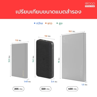 [ส่งไว] Orsen by Eloop EW40 20000mAh EW35 10000mAh แบตสำรองไร้สาย PD Wireless PowerBank ชาร์จเร็ว
