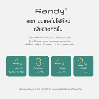 (ซื้อ 1 เเถม 3) Randy Battery แมงกานีส ถ่าน AAA ความจุสูง ถ่าน วิทยุ ของเล่น ไฟฉาย นาฬิกา เมาส์ไร้สาย ถ่าน