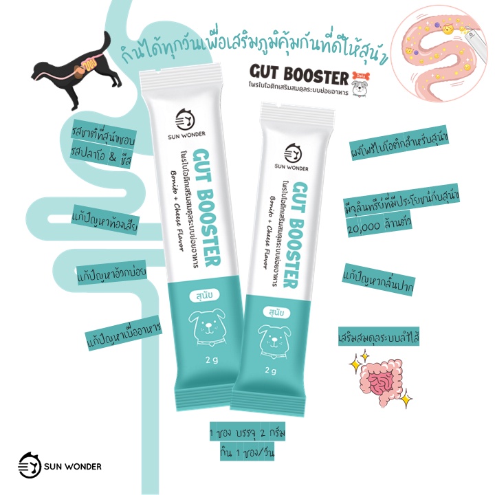 Gut Booster ผงโพรไบโอติก สำหรับสุนัข แก้ปัญหาท้องผูก ท้องเสีย ปรับสมดุลลำไส้ อาเจียน (แบ่งขายเป็นซอง)