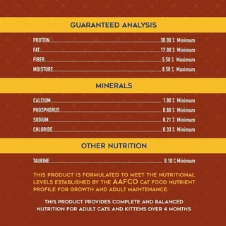 Kaniva คานิว่า อาหารแมว กระสอบ 10kg สูตรไก่ Chicken อาหารเม็ด สำหรับแมวทุกสายพันธุ์-ช่วงวัย ถูกมาก! ส่งด่วน