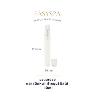 (แบ่งขาย) Space Girl Comforter LUSH Body Spray Twilight Calacas Groovy Kind of Love Ectoplasm Mama Mia American Cream