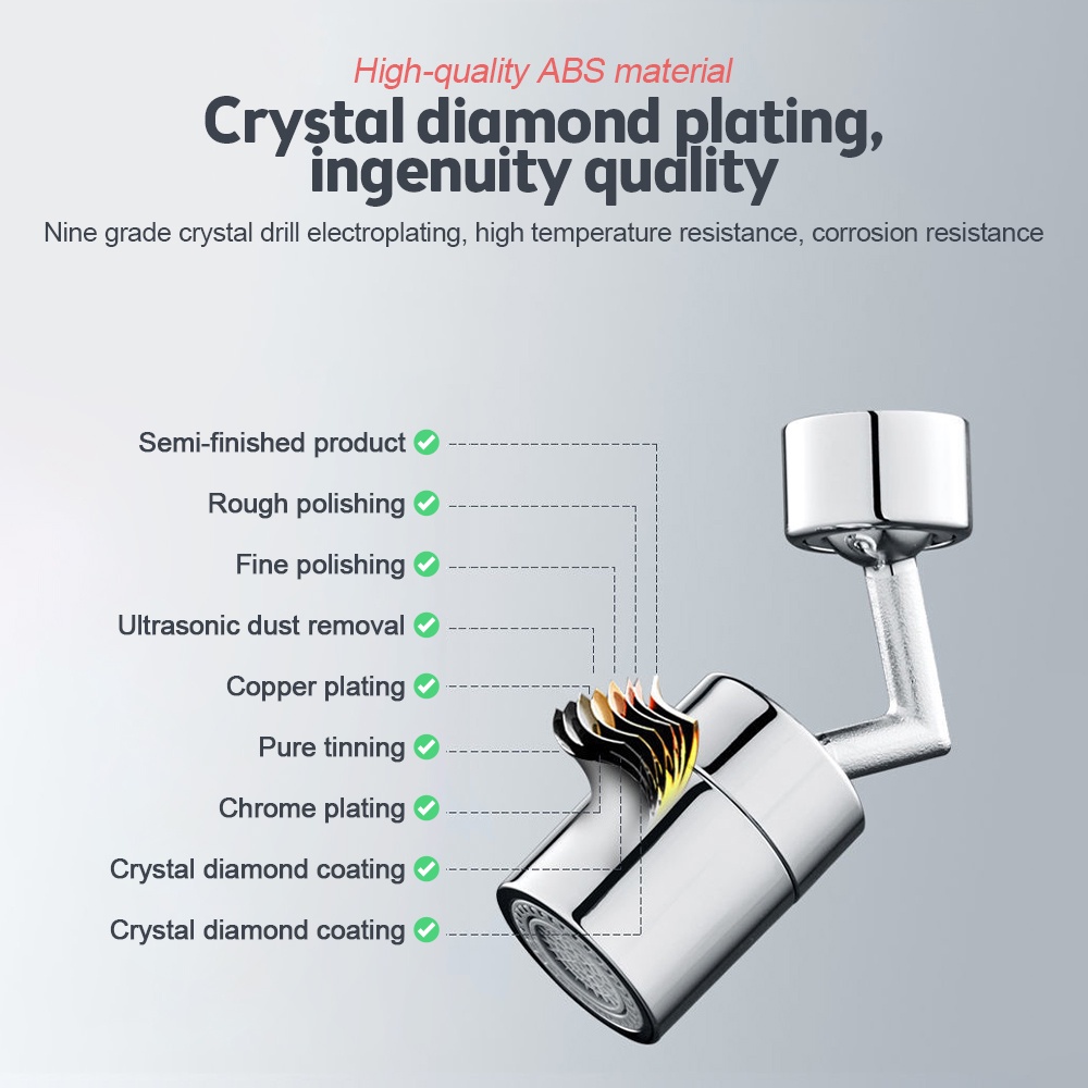 Ziqqucu ก๊อกน้ําอ่างล้างจาน หมุนได้ 720 องศา ขนาดใหญ่ สําหรับล้างหน้า ตา และบ้วนปาก - รูปที่ 7