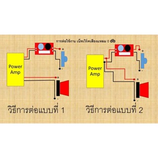 อุปกรณ์รถ ซีเสียงแหลม เสียงใส รายละเอียดดี ใช้อะไหล่เกรดเอ