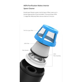 อุปกรณ์ภานในรถยนต์ Cleanfly FVQ Portable Car Vacuum Cleaner - เครื่องดูดฝุ่นอเนกประสงค์ แบบพกพา + อแดปเตอร์