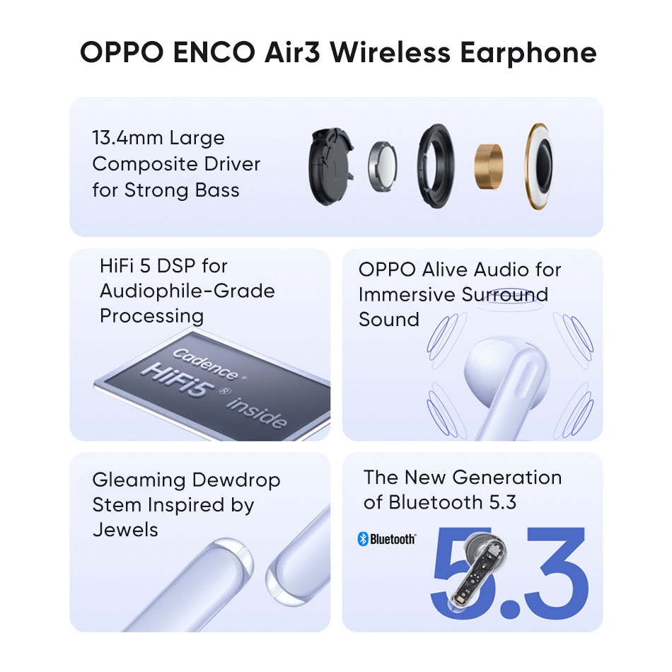 Oppo Enco Air 3 ชุดหูฟังไร้สาย ตัดเสียงรบกวน สแตนด์บายนาน สําหรับเล่นเกม