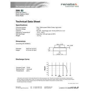 ถ่าน ถ่านนาฬิกา Renata 399 SR927W 1.55V Swiss Made ของแท้