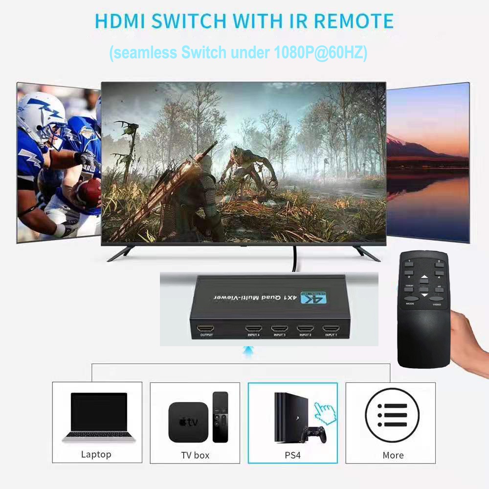 Hdmi Quad สวิตช์มัลติวิว 4HDMI อินพุต เป็น 1HDMI เอาท์พุต Moniter 4 In 1 หน้าจอ 4K ตัวแยกสวิตช์ หลายมุมมอง