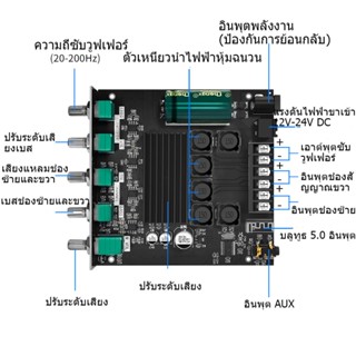 ดอกลำโพง ZK-TB21 Bluetooth 5.0 เครื่องขยายเสียงซับวูฟเฟอร์ 50WX2 + 100W 2.1 Channel Power Audio Stereo Amplifier