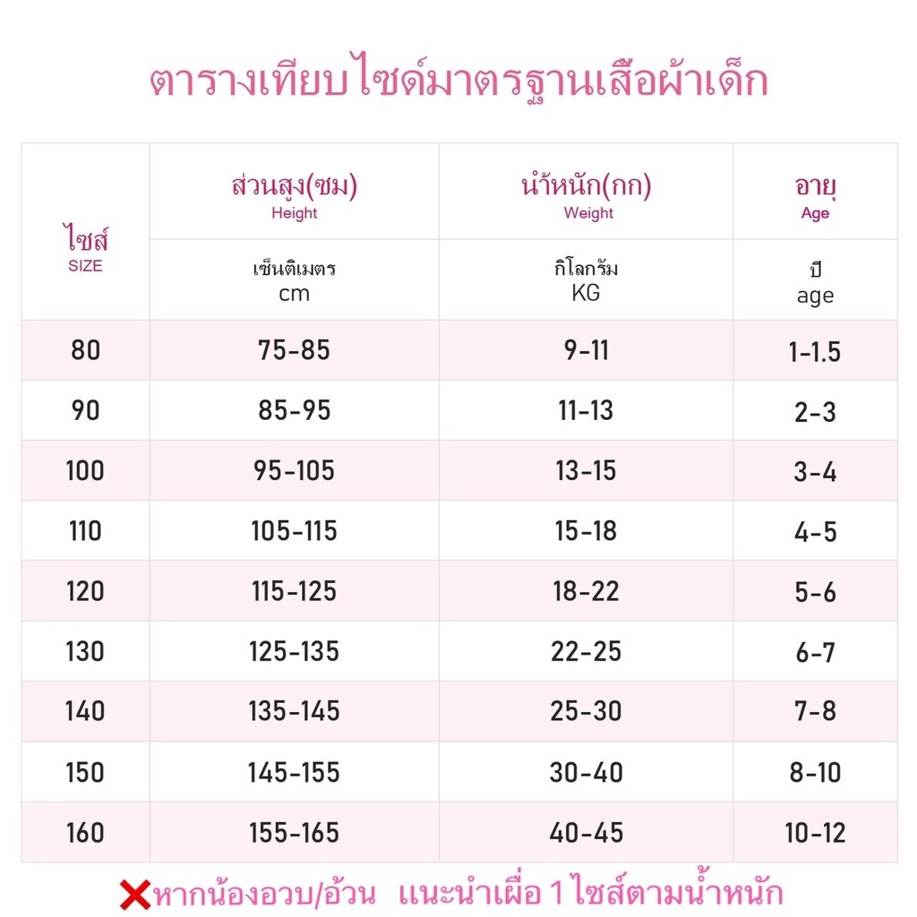 PRETTY BABY🧸พร้อมส่ง🧸ชุดเดรสเด็ก ชุดเดรสสายเดี่ยว ชุดกระโปรงเด็ก สําหรับเด็กผู้หญิง (675)