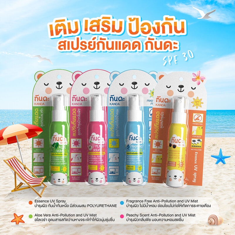 Kanda UV Mist กันดะ สเปรย์กันแดด 45ml (Essence/Fragrance Free/Aloe Vera/Peachy Scent) - รูปที่ 4