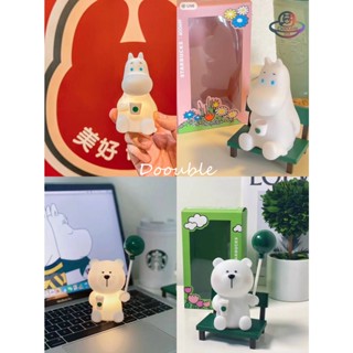 【พร้อมส่ง】โคมไฟซิลิโคน รูปตุ๊กตา Starbucks China Co branded Moomin ขนาดเล็ก สีเหลืองอบอุ่น