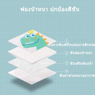 พร้อมส่ง สนับเข่าเด็กทารก สนับเข่าเด็ก สนับเข่าฝึกคลาน ผ้านิ่ม ไม่เจ็บเข่า มีกันลื่น