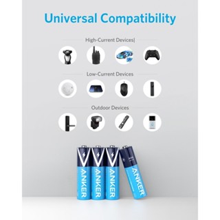  Anker Alkaline AAA Batteries (Pack 4 pcs x 2) ถ่านอัลคาไลน์ AAA ปลอดภัย ใช้งานได้ยาวนาน เก็บไว้ได้นานถึง 10 ปี