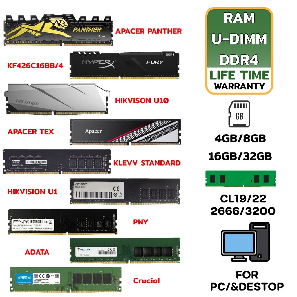 ใส่โค้ดลด503D2L2UJU RAM PC (แรมพีซี) DDR4 4GB 8GB 16GB Bus 2666 3200 ...