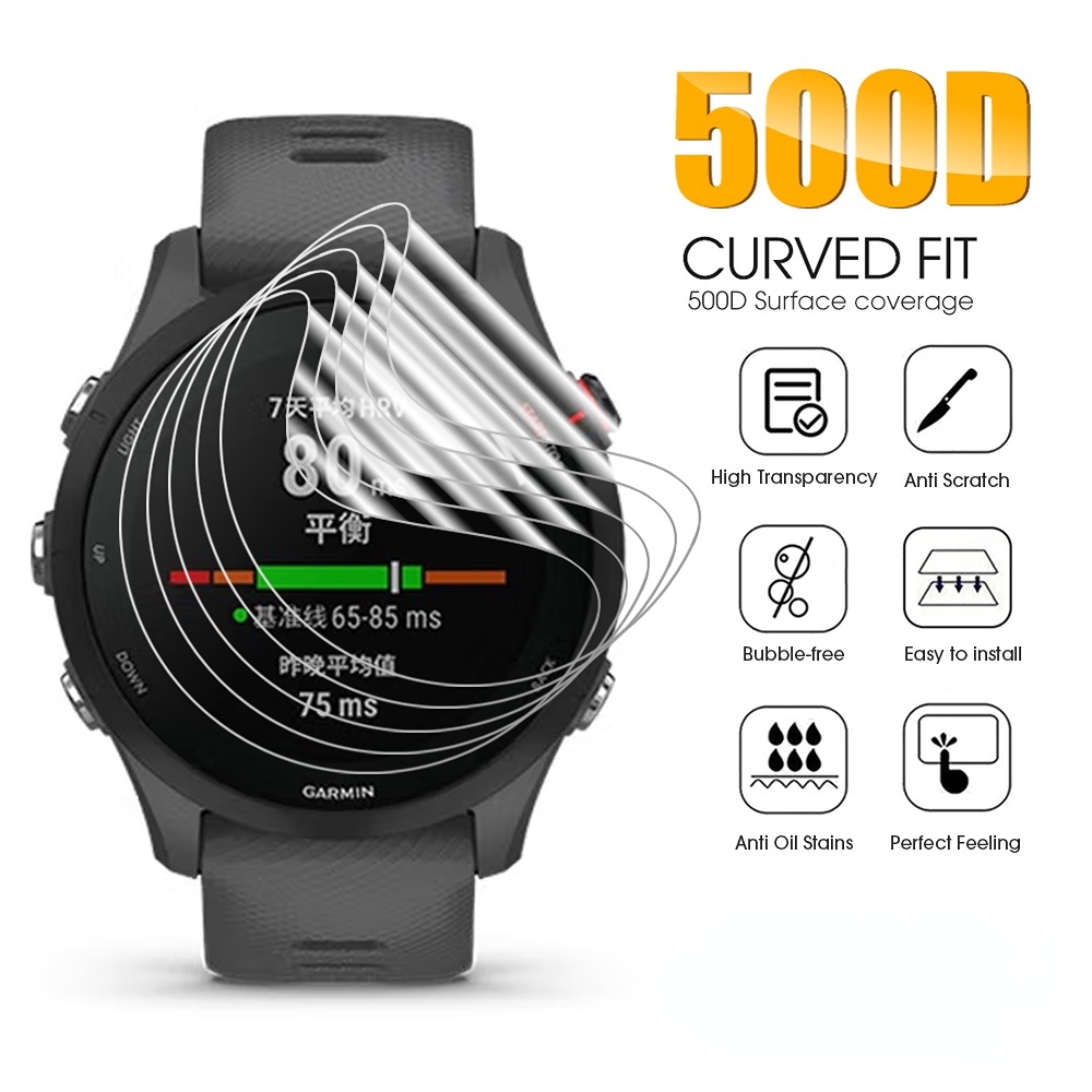 ฟิล์ม Garmin Forerunner 265 265S 255 255s Music ฟิล์มป้องกัน ฟิลม์ใสกันรอยหน้าจอ สำหรับ Garmin Forer