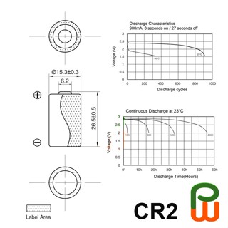 ถ่าน CR2, GP Lithium Pro Battery CR2, 3V ถ่าน