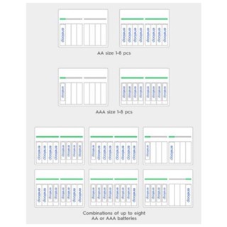 เครื่องชาร์จถ่านPanasonic eneloop(ชาร์จถ่านได้8ช่อง)BQ-CC63 ถ่าน