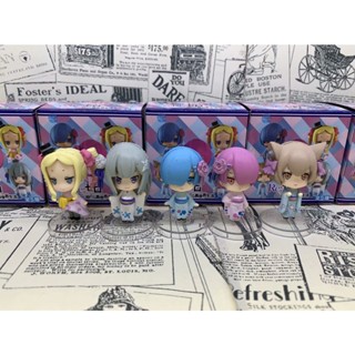 ((พร้อมส่ง) ฟิกเกอร์ไข่ Zero-Starting Life in Another World Ram Emilia Rem and Newspaper Q Version 5 แบบ 85EY