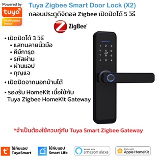 Tuya Zigbee Smart Door Lock กลอนประตูดิจิตอล ติดตั้งเองได้ ปลดล๊อคได้ 5 วิธี ใช้แอป TuyaSmart หรือ Smart Life