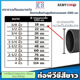 ท่อพีวีซีสีขาว ขนาด 3หุน, 4หุน, 6หุน ตรา KS ท่อขาว ท่อร้อยสายไฟ ท่อสีขาว ยาว 10-100 ซม.