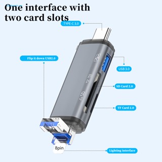 Sunburst.mx เครื่องอ่านการ์ด USB ใช้ซ้ําได้ หลายอินเตอร์เฟซ ความเร็วสูง สําหรับสํานักงาน