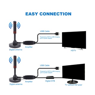 [Fenteer1] เสาอากาศทีวีดิจิทัล USB ระยะไกล 14.77 ฟุต สําหรับ Atsc